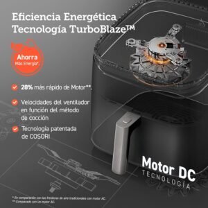 Freidora de aire cosori turbo blaze 6 litros